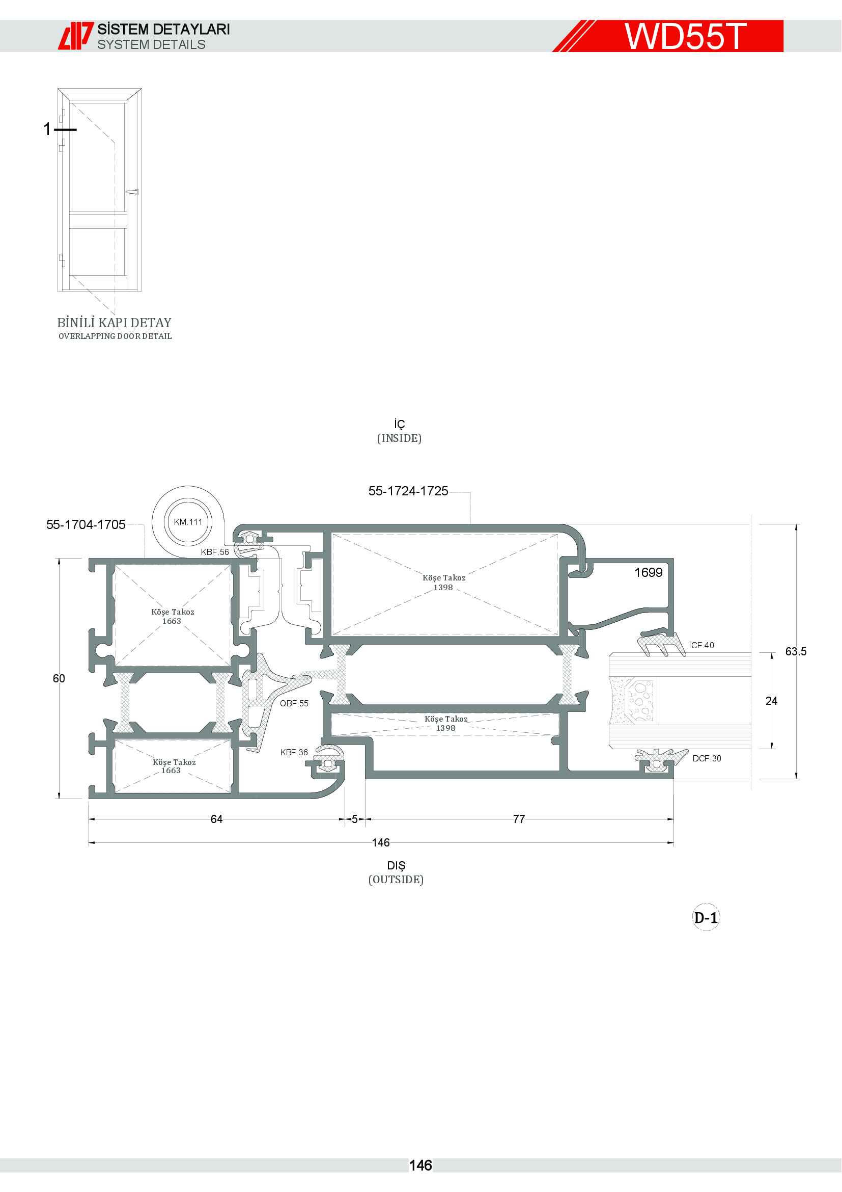 S 55 Yalıtımlı Alüminyum 79